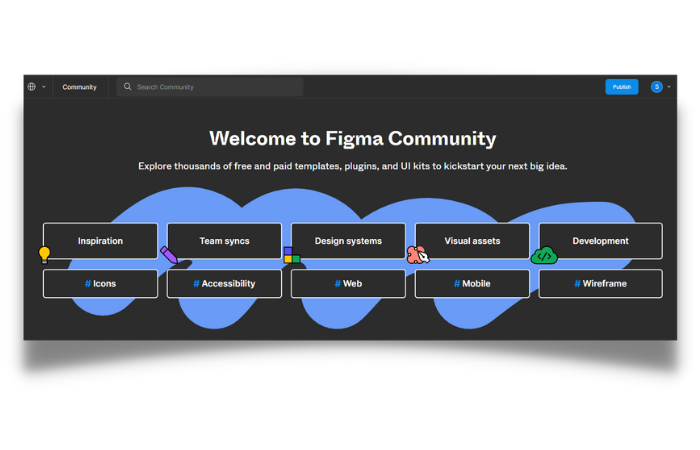 figma community