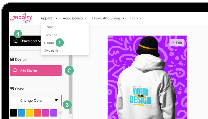 how to customize the white hoodie template