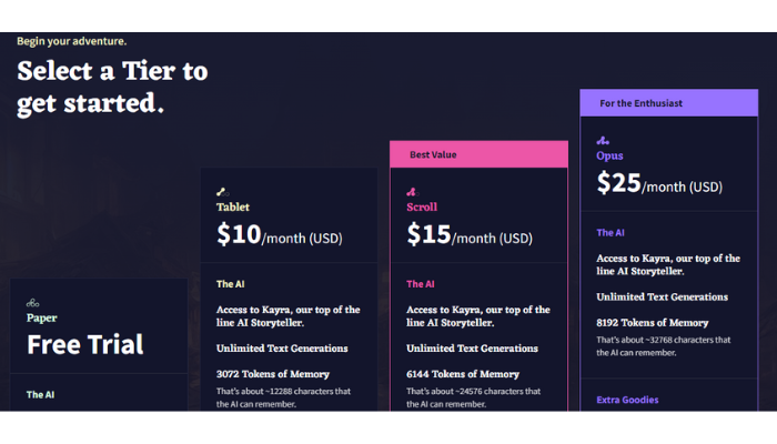 novelai price plan