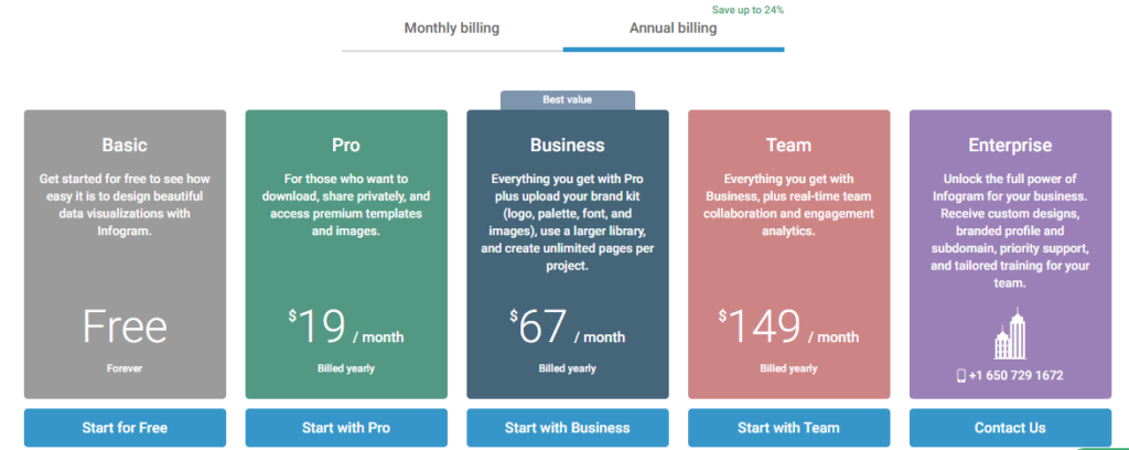 infogram pricing