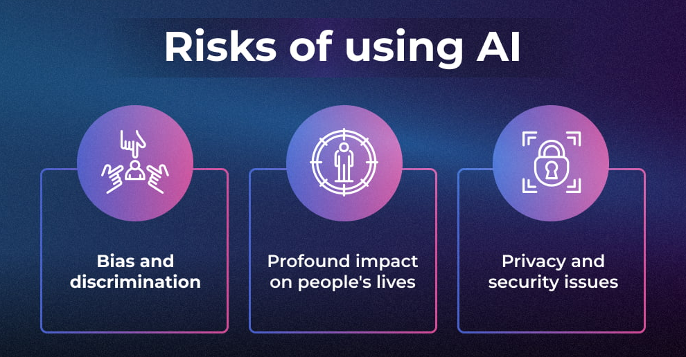 risk of using ai