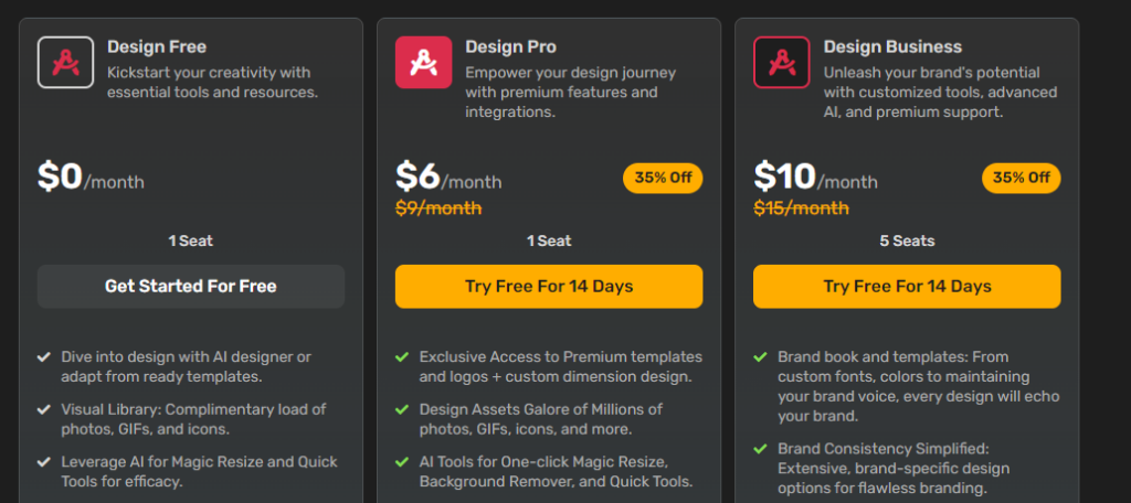 simplified pricing