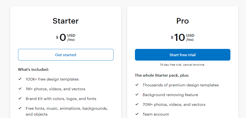 vistacreate pricing options