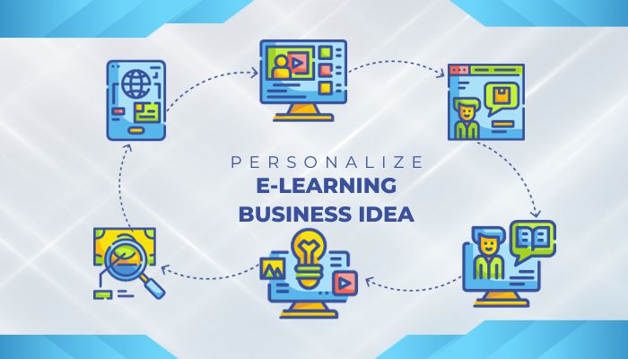 personalized e-learning - ai business ideas