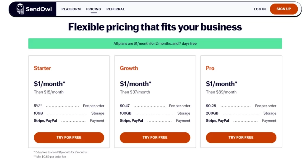 SendOwl pricing