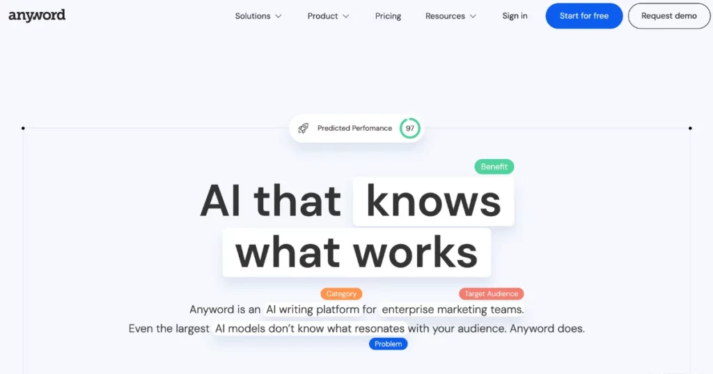 anyword generative ai tool for content writing