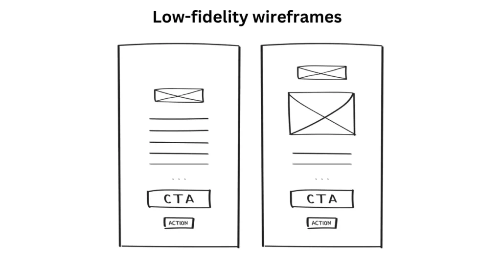 low fidelity wireframe