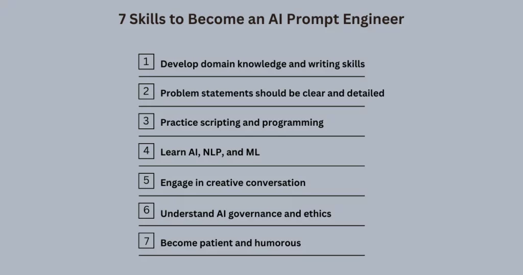 skills to become an ai prompt engineer