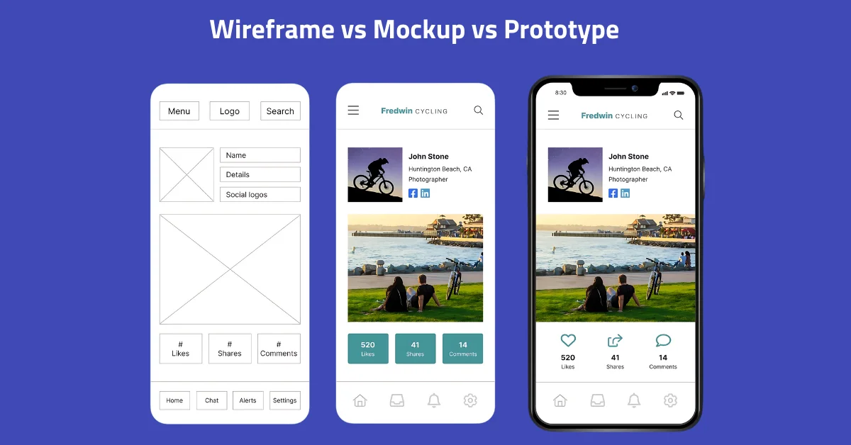 wireframe vs mockup vs prototype