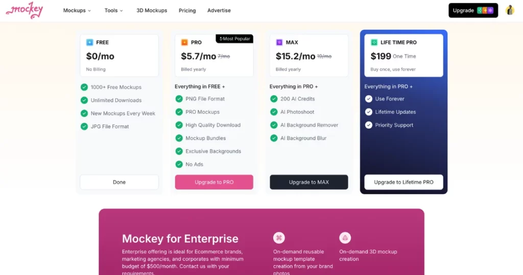 mockey pricing plan