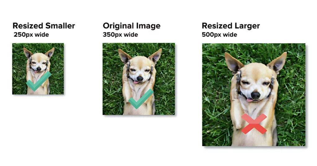 what does resizing an image mean