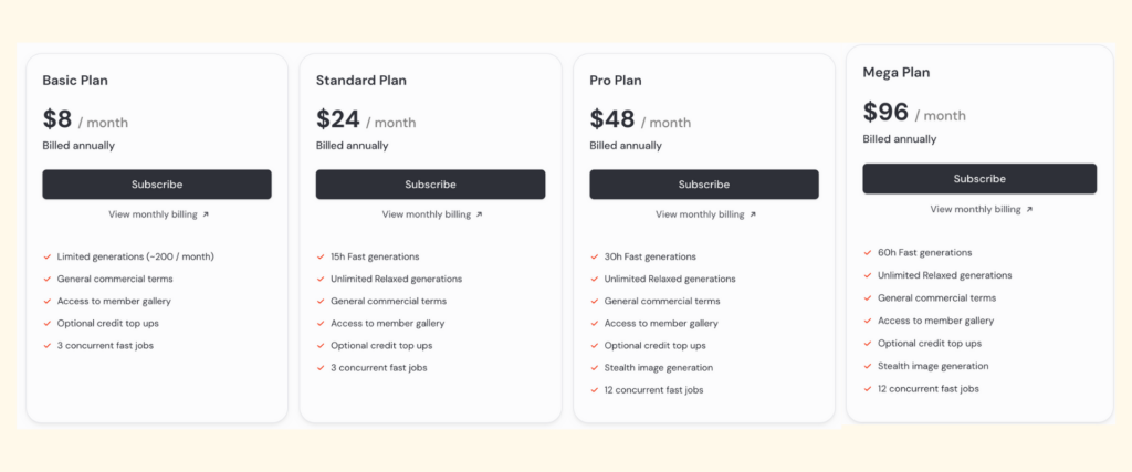Midjourney Annual Subscription Pricing
