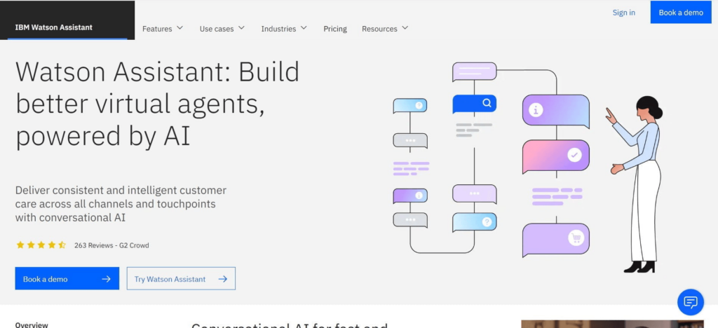 IBM Watson - Voicify AI Alternative