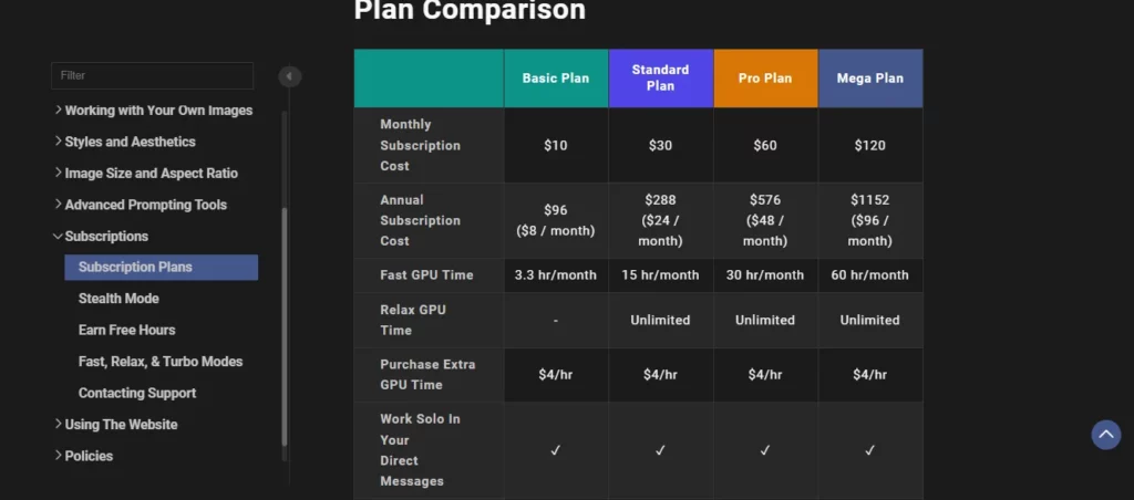 leonardo ai vs midjourney pricing comparison