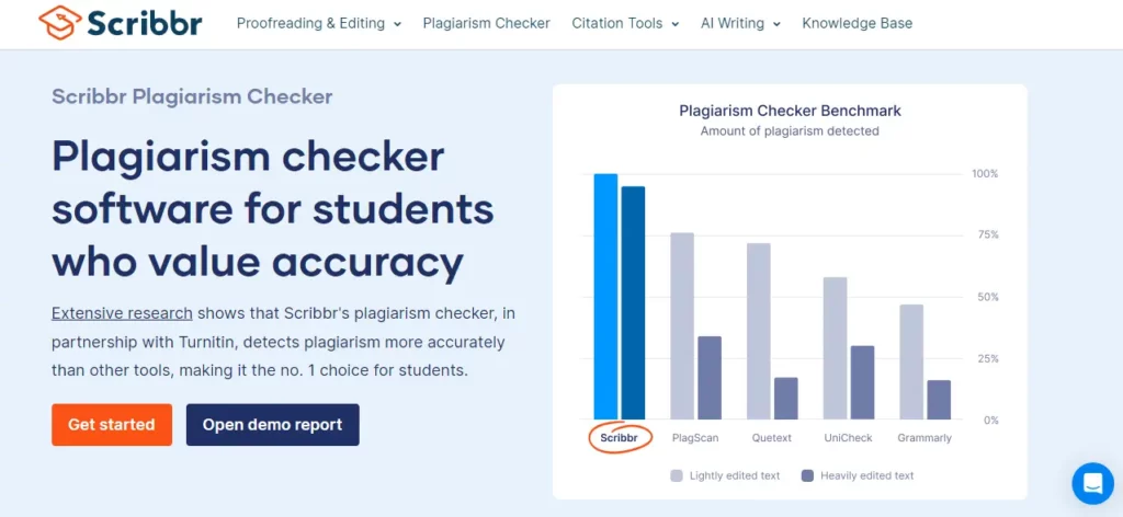scribbr plagiarism checker