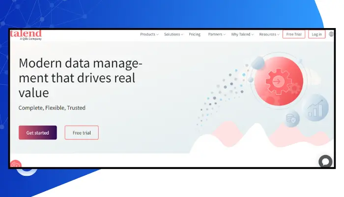 talend one of the free zapier alternatives