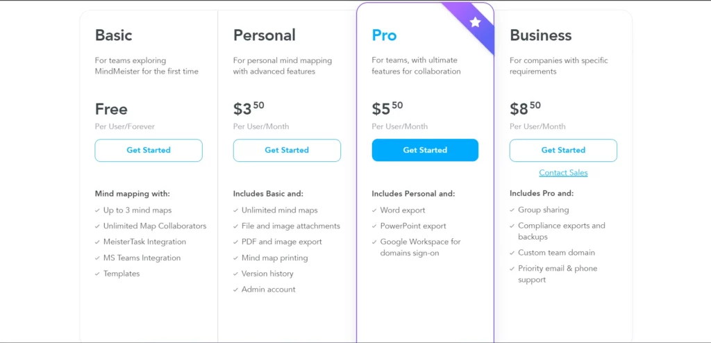 MindMeister - notion ai alternatives
