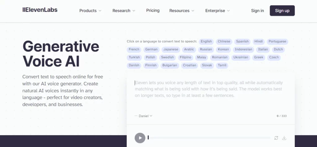 elevenlabs 15.ai alternative