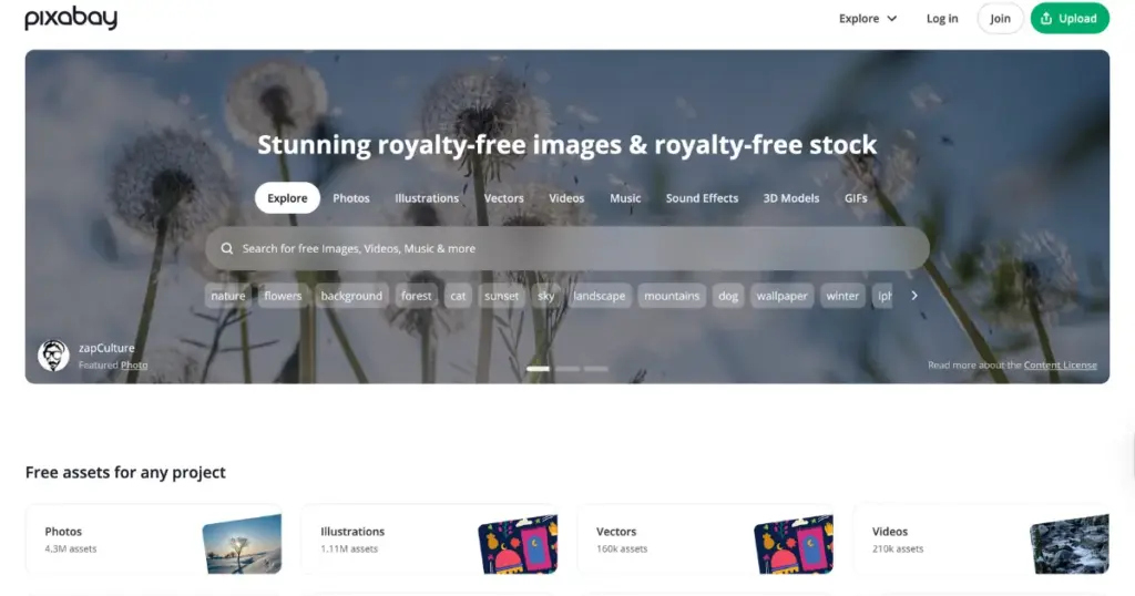 pixabay site like freepik