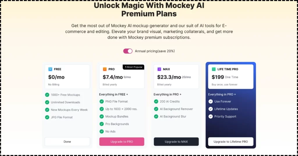 mockey pricing plan