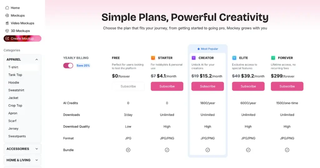 new pricing of mockey ai