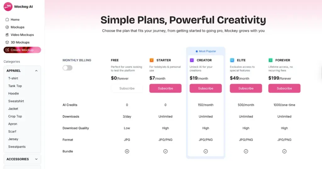 pricing plan of mockey ai