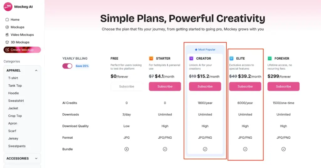 choose the creator or elite plan