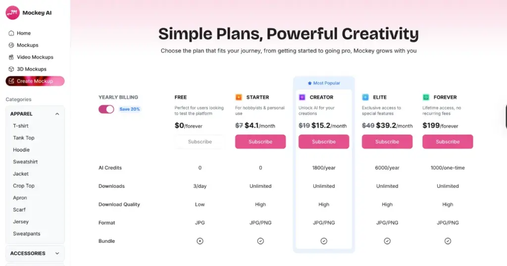 mockey ai pricing