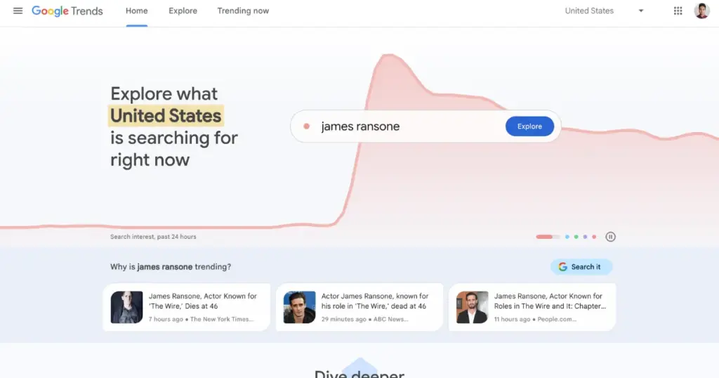 use google trends to verify statistics
