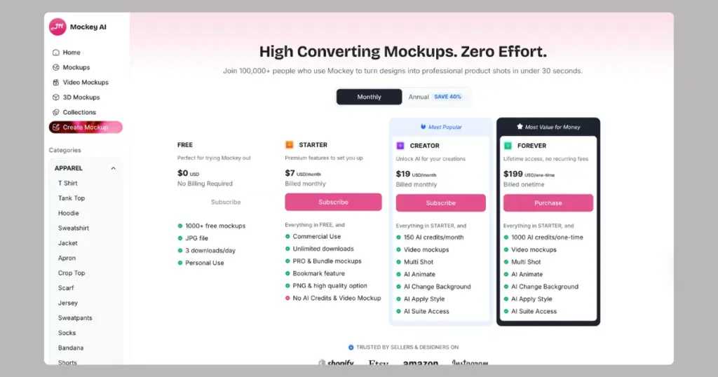 affordable pricing of mockey ai