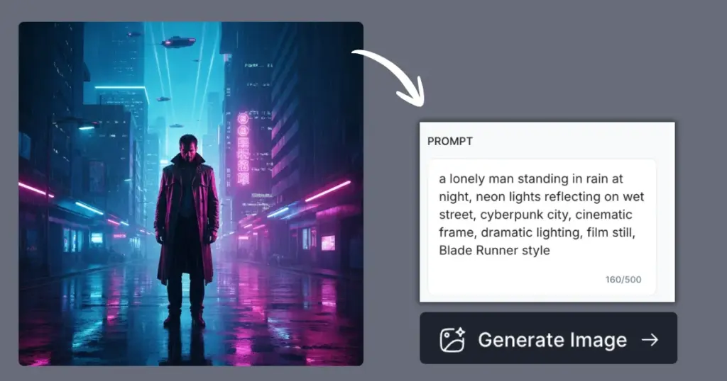 create an image using text prompt in mockey ai