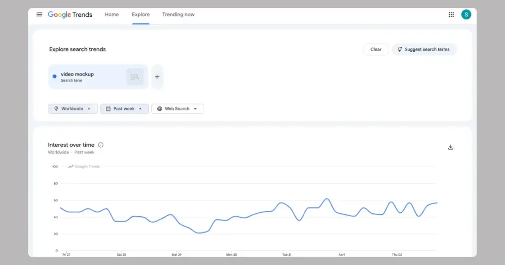 video mockups google trends