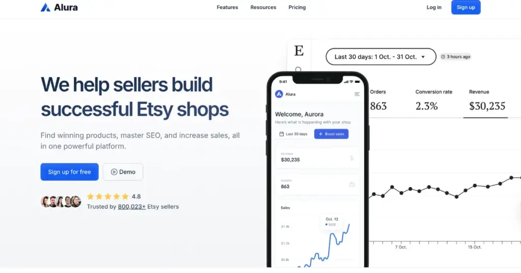 use alura for etsy research