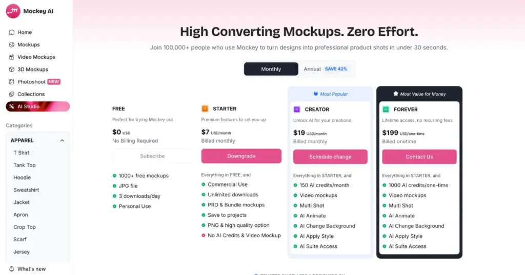 mockey ai pricing