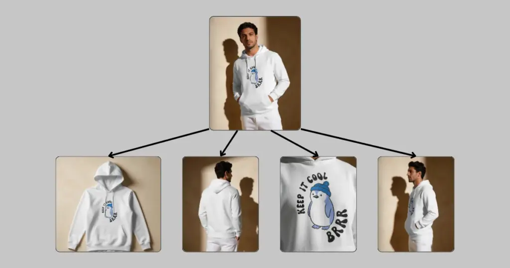 multi angle views of hoodie mockup